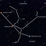 Andromeda_annotated
