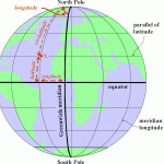 Ocolul Pămîntului în 360 de grade