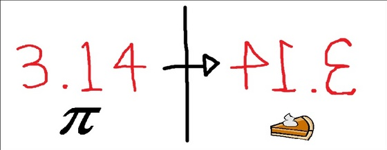 pi-day-puz